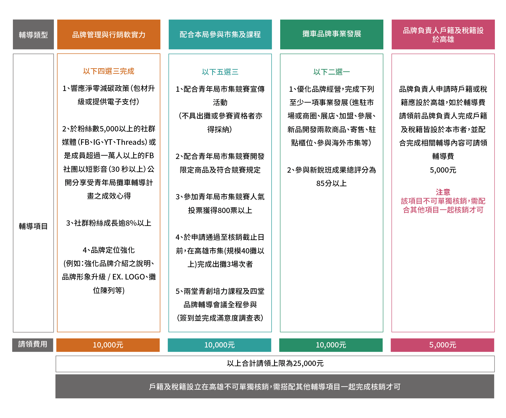 /001/Upload/448/relpic/-1/448/9b398022-cf6c-4da8-9aa3-b6f7b24891e9.png