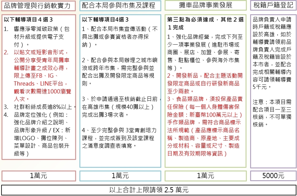 /001/Upload/448/relpic/-1/448/e5135cf2-a367-4a70-bbd1-913fe821cb9d.jpg
