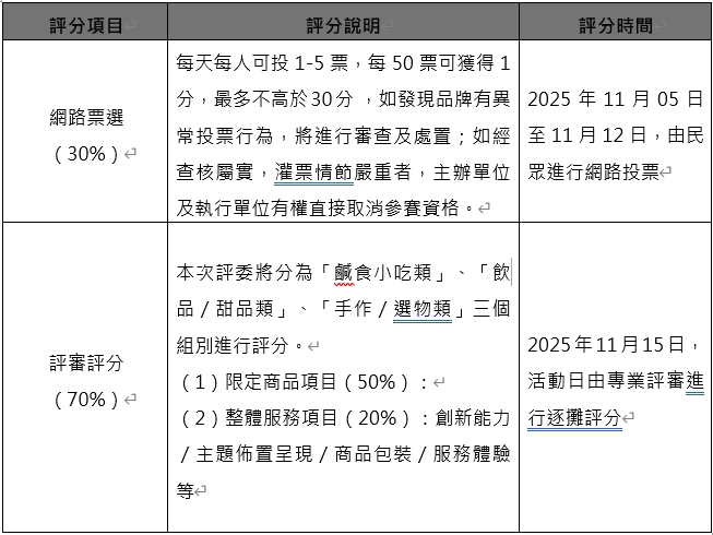 /001/Upload/448/relpic/10143/228/97c4459d-7612-4d33-84be-062351e791f8.jpg