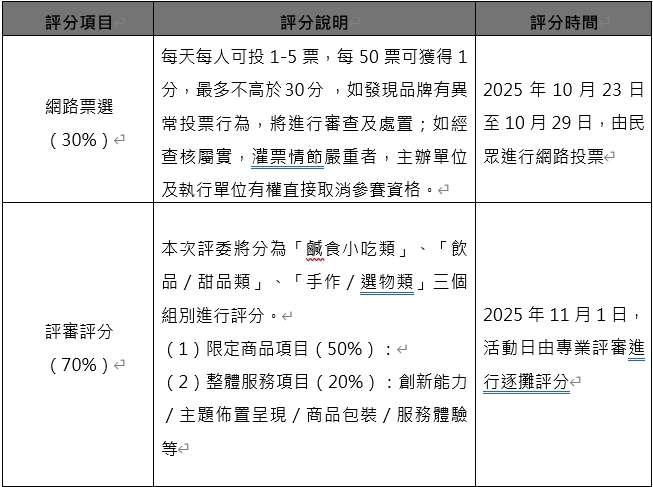 /001/Upload/448/relpic/10143/228/ac6a96b6-b4fe-4628-a029-f18ba12387b2.jpg