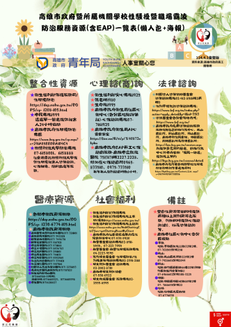 懶人包-性騷擾暨霸凌防治服務資源(含EAP)一覽表-青年局版