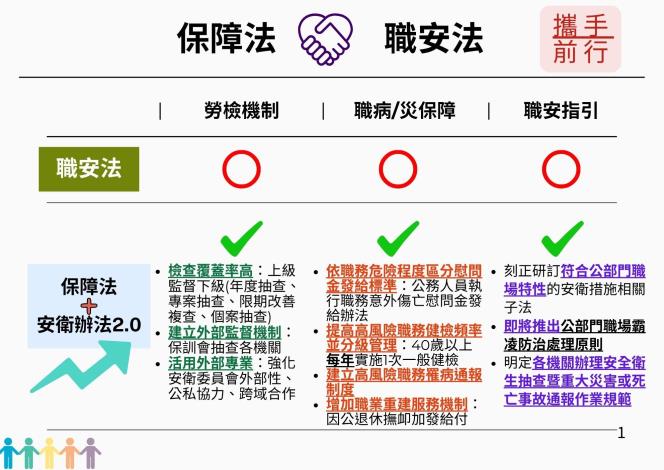 職場霸凌防治宣導圖1