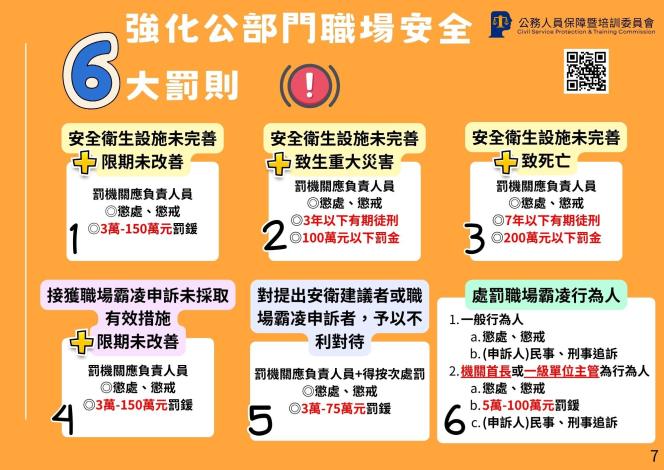 職場霸凌防治宣導圖7