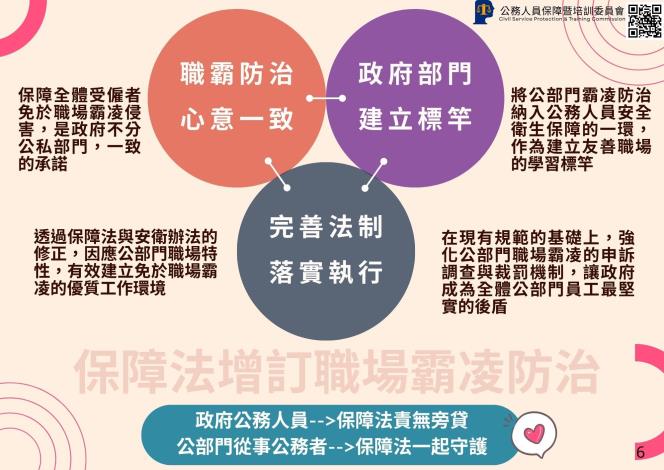 職場霸凌防治宣導圖6