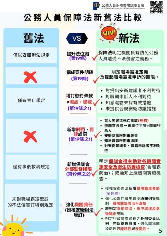 職場霸凌防治宣導圖5