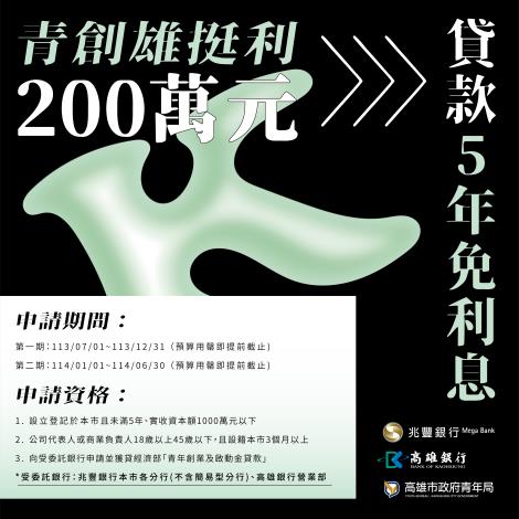 圖1. 113年「雄挺利」計畫，讓通過「經濟部中小企業處青年創業及啟動金貸款」的青創業者，享有最高200萬元5年利息補貼。