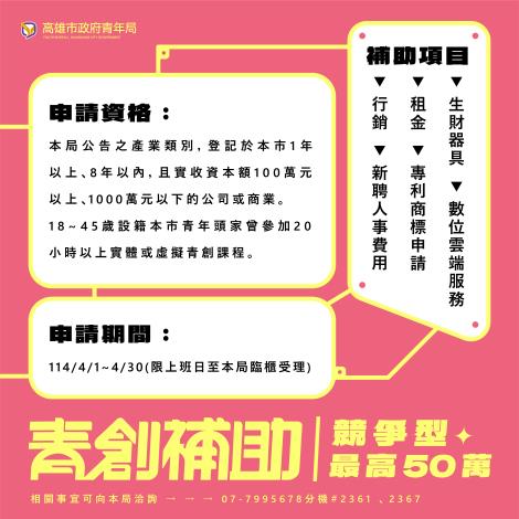 青創補助競爭型