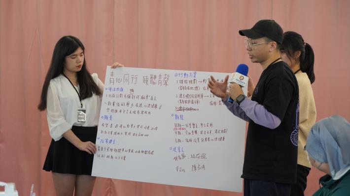 圖3.參加提案工作坊的青年委員針對經濟發展、教育文化、公共參與、社會安全與宜居城市等面向分組討論，透過腦力激盪、策略規劃與系統化整理，以簡明有力的方式發表提案。.JPG