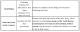【2024 Kaohsiung Fashion Awards】Competition Schedule_2