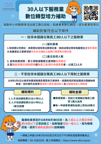 30人以下服務業數位轉型培力補助