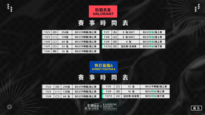 圖3.今年賽事除原有的《特戰英豪》，新增2026名古屋亞運項目《快打旋風6》，圖為賽事時間表。