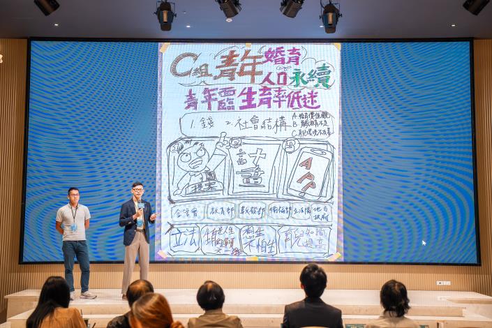 全國青年委員齊聚高雄，針對八大青年關注議題提出問題與解方，展現年輕世代的前瞻思維與行動力。