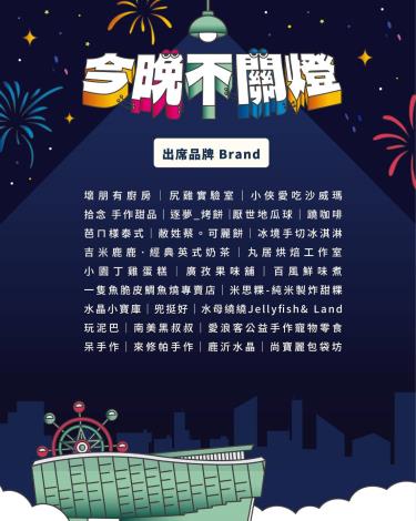 第二屆「今晚不關燈・高雄跨年青創市集」將於12月31日下午4時於夢時代中華五路與時代大道口登場，現場集結80家青年局輔導的青創攤車，陪伴民眾一起迎接2026。