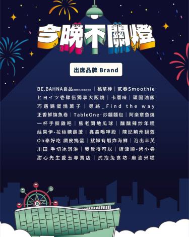 第二屆「今晚不關燈・高雄跨年青創市集」將於12月31日下午4時於夢時代中華五路與時代大道口登場，現場集結80家青年局輔導的青創攤車，陪伴民眾一起迎接2026。