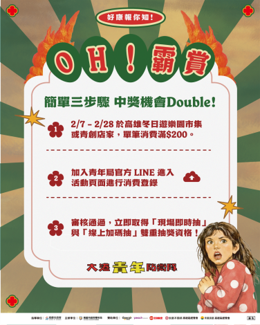 圖說2.即日起至2月28日，於指定青創店家或冬日遊樂園市集單筆消費滿200元，加入青年局官方LINE跳轉至活動頁面完成登錄，即可獲得「現場即時抽」與「線上加碼抽」雙重抽獎資格。