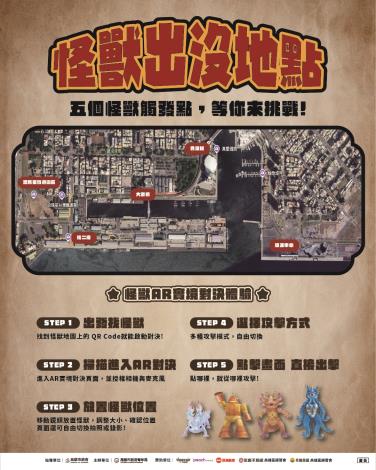 圖說1.「AR沉浸式怪獸對決」以駁二淺三碼頭為起點，串聯棧貳庫、哈瑪星台灣鐵道館、音浪塔及旅運中心五大港區節點，各據點皆設置專屬QR Code立牌，手機掃描即可觸發不同怪獸現身。