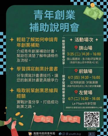 圖1. 「競爭型」青創補助將於4月1日開放申請，高市青年局將於3月25日、4月2日及4月7日分別在旗山、前鎮及左營舉辦「青年創業補助說明會」。