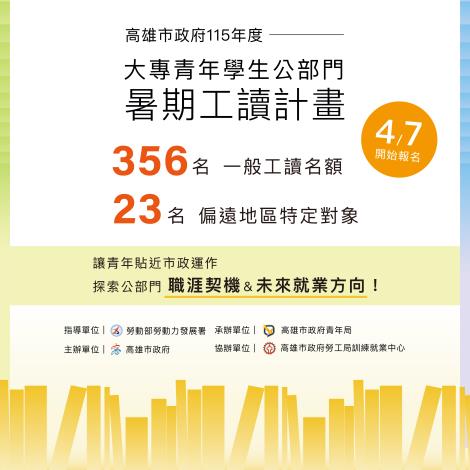 圖2.高雄市政府今年提供一般工讀356個名額與23個偏遠地區職缺，歡迎青年學子踴躍報名，善用暑期工讀機會累積實務經驗。