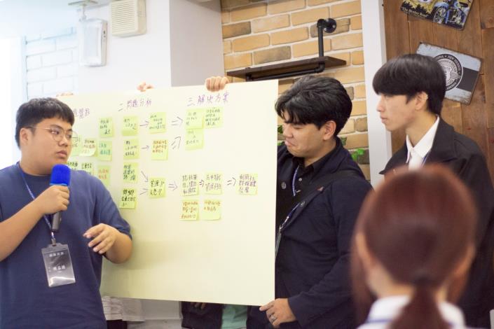 圖說8. 各組上台發表校園制度改善的具體行動方案，展現學生自治與公共參與的具體實踐成果。