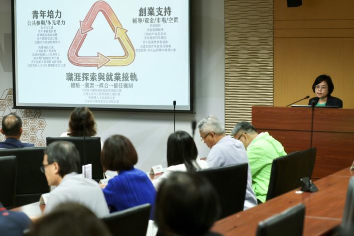 圖1.青年局副局長汪小芬（右）於今（5）日市政會議報告青年政策推動成果，展現青年就業穩定度與城市競爭力持續提升。