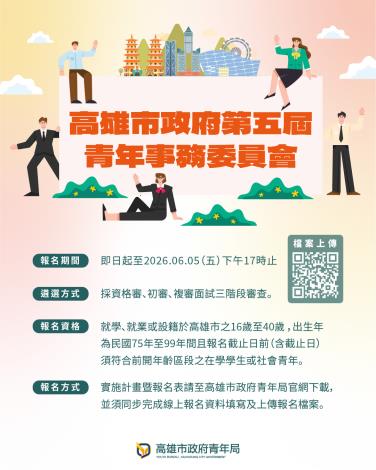 高雄市政府第五屆青年事務委員會遴選圖卡