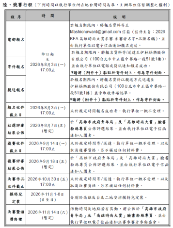 競賽期程中文