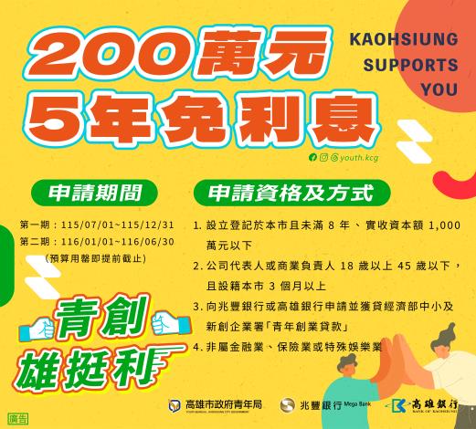 圖1. 青年局推動「雄挺利」青年創業貸款利息補貼計畫，提供符合資格的青創業者最高200萬元、最長5年期貸款利息補貼，減輕創業資金壓力。