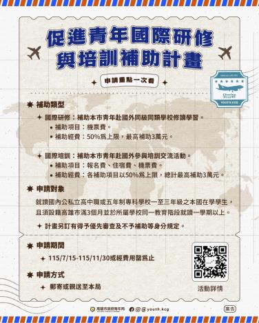 圖1. 高雄市政府青年局推出「促進青年國際研修與培訓補助計畫」，鼓勵青年赴海外學習交流，拓展國際視野，最高可補助3萬元。