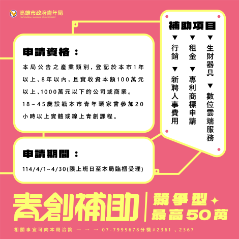 補助圖卡競爭型_0