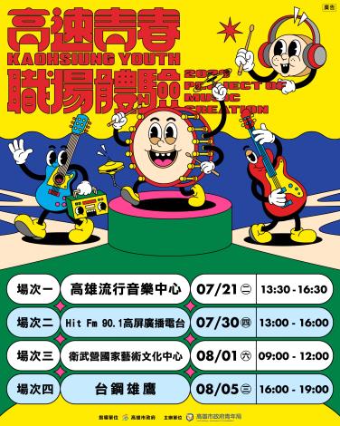 職場體驗活動-總表