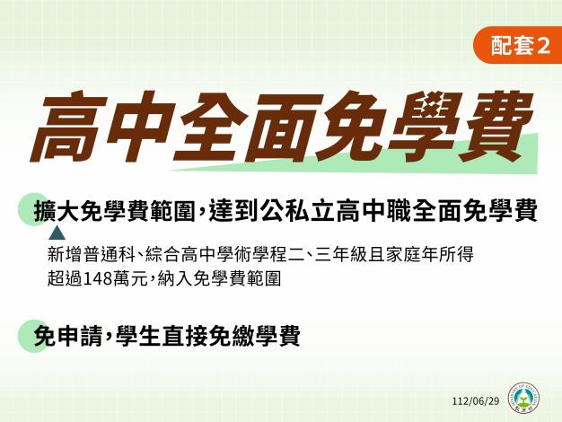 1120629_行政院會記者會圖卡_教育部_page-0009