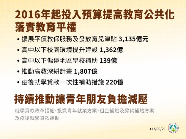1120629_行政院會記者會圖卡_教育部_page-0002