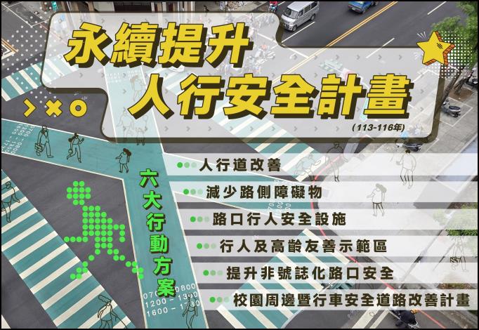 永續提升人行安全計畫