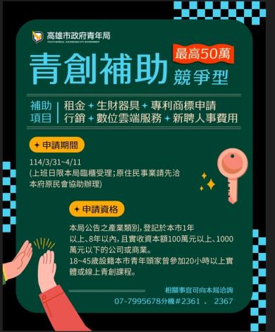 青年局-競爭型補助
