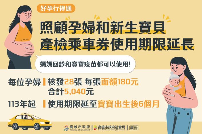 孕婦產檢（含產後回診）交通乘車補助