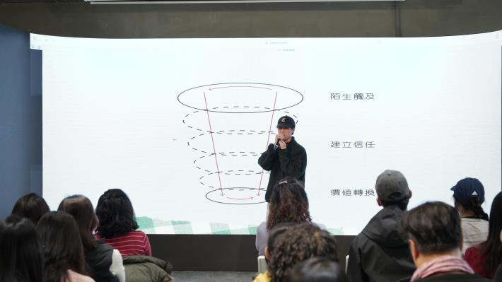 【短影音課程】當生活成為創作靈感：新手的短影音風格養成課 (7).JPG
