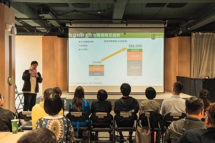 圖4　今年度「永續高雄-青年創業挑戰賽」冠軍恰口科研受邀分享創業歷程，給予青創團隊更多信心與啟發。