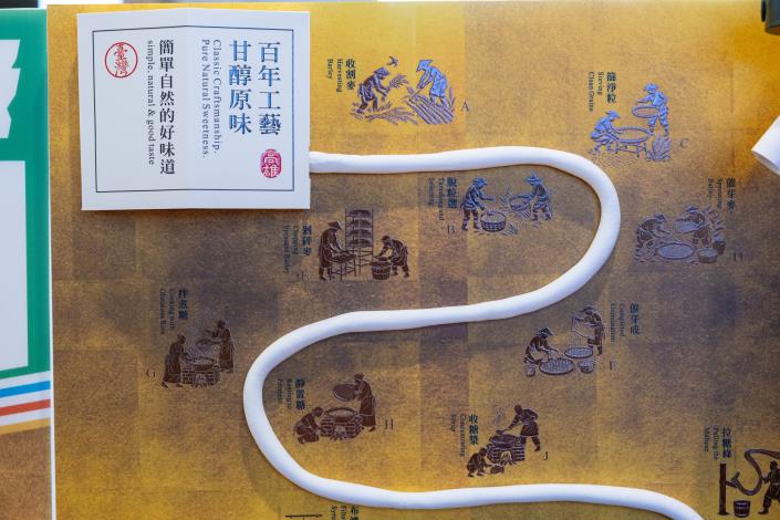 團隊展示_高雄囝仔3